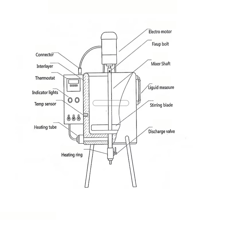50L Lipgloss Tube Vulmachine K - Lip Balm recensie en prijs
