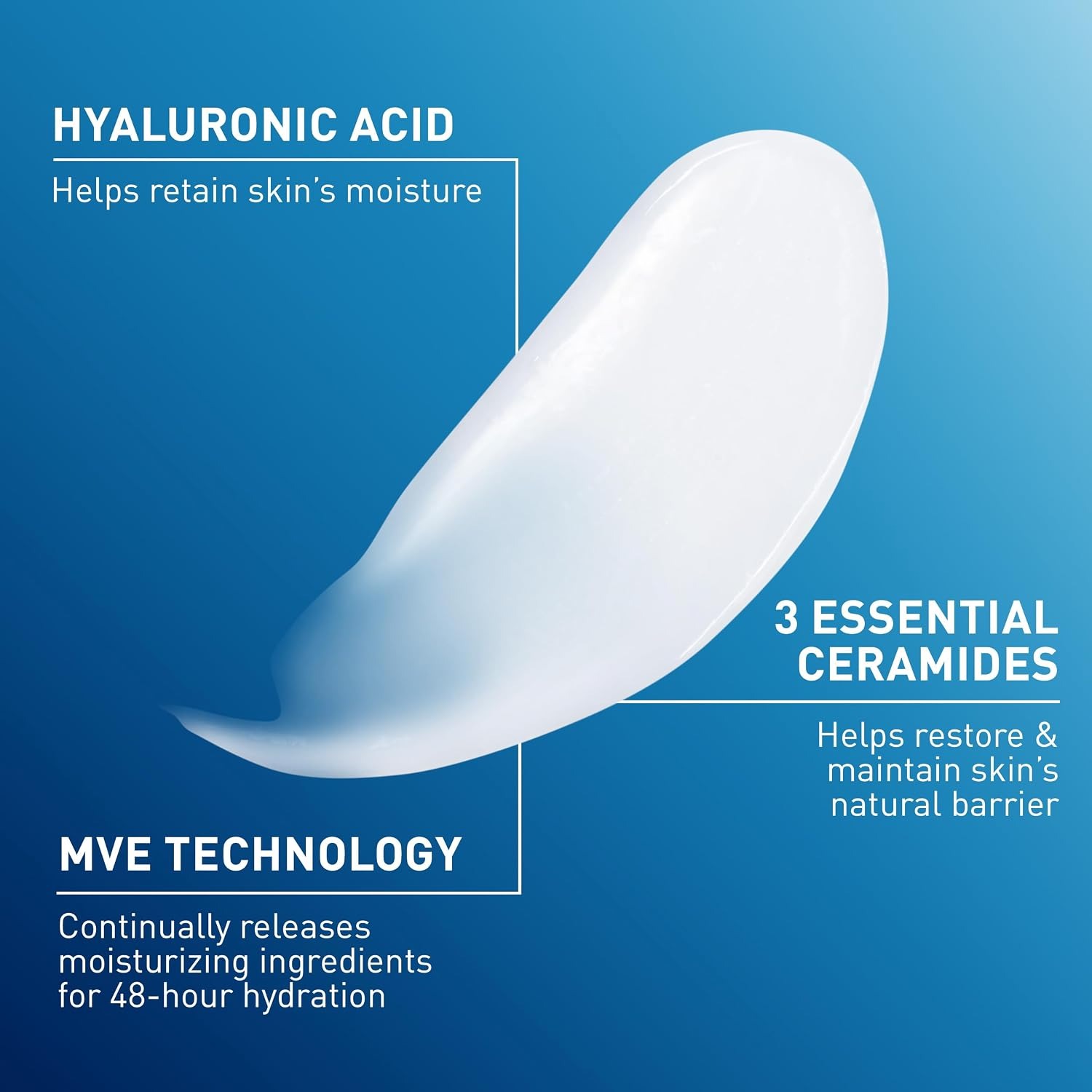 CeraVe dagelijkse hydraterende - Body Lotion recensie en prijs